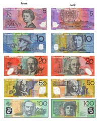 Bali Money To Australian Money Chart